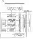Fig. 02 - Instrument panel image display device, instrument panel image changing method, vehicle, server, instrument panel image changing system, instrument panel image display 
program, computer-readable storage medium storing instrument panel image display program