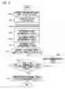 Fig. 16 - Instrument panel image display device, instrument panel image changing method, vehicle, server, instrument panel image changing system, instrument panel image display 
program, computer-readable storage medium storing instrument panel image display program