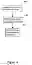 Fig. 06 - Method and RFID system for providing a service