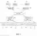 Fig. 02 - System and method for managing postal devices using radio frequency identification
