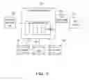 Fig. 03 - System and method for managing postal devices using radio frequency identification