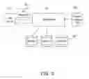 Fig. 04 - System and method for managing postal devices using radio frequency identification