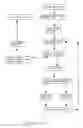 Fig. 06 - Apparatus and method for measuring precipitation