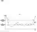 Fig. 06 - Emergency vehicle warning system