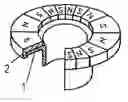Fig. 01 - Magnetic encoder