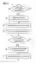 Fig. 05 - Correction of static mismatch errors in a D/A converter