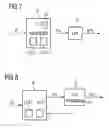 Fig. 06 - Correction of static mismatch errors in a D/A converter