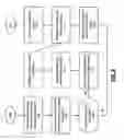 Fig. 10 - Audio codec adapted to dual bit-streams and methods for use therewith