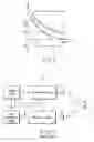 Fig. 08 - Small-sized low-power dissipation short-range radar that can arbitrarily change delay time between transmission and reception with high time resolution and method of controlling the same