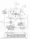 Fig. 01 - Radar platform angular motion compensation
