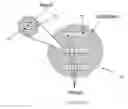 Fig. 07 - Sub-millimeter and infrared reflectarray