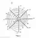 Fig. 07 - System and method for providing a distributed loaded monopole antenna