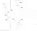 Fig. 01 - MULTI-POLARIZED FEEDS FOR DISH ANTENNAS