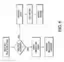 Fig. 07 - System and method for media distribution and display