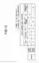 Fig. 18 - Information display system