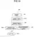 Fig. 22 - Information display system