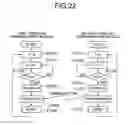Fig. 25 - Information display system