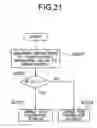 Fig. 34 - Information display system
