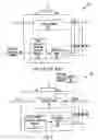 Fig. 02 - Dimming method and system thereof
