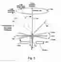 Fig. 08 - Analog micromirror devices with continuous intermediate states
