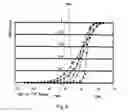 Fig. 09 - Analog micromirror devices with continuous intermediate states