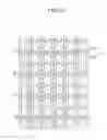 Fig. 09 - Liquid crystal display having data lines disposed in pairs at both sides of the pixels