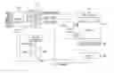 Fig. 01 - LIQUID CRYSTAL DISPLAY AND DRIVING METHOD THEREOF