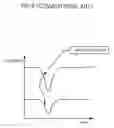 Fig. 04 - Output buffer for reducing EMI, source driver including the same, and display device including the same