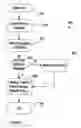 Fig. 04 - System and method for applying power to high intensity discharge lamps