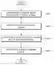 Fig. 01 - Driving apparatus of backlight and method of driving backlight using the same
