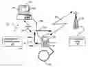 Fig. 01 - Acceleration reference devices, cellular communication terminal systems, and methods that sense terminal movement for cursor control