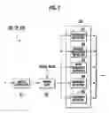 Fig. 06 - Electronic appliance using video camera responsive to detected motion of an operator within detection zones when the motion exceeds a threshold
