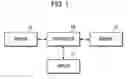 Fig. 02 - Information device