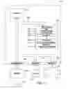 Fig. 02 - Movement-based dynamic filtering of search results in a graphical user interface