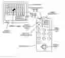 Fig. 01 - Character positioning system, and method thereof