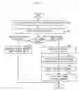 Fig. 04 - Character positioning system, and method thereof