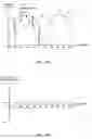 Fig. 09 - Movement detection method for multiple objects on a capacitive touchpad