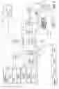 Fig. 04 - Formatting object for modifying the visual attributes of visual objects to reflect data values