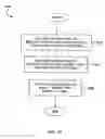 Fig. 13 - System and method for displaying text