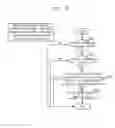 Fig. 09 - Apparatus and method for processing collision information in graphic system