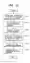 Fig. 09 - DATA PROCESSING APPARATUS, JOB PROCESSING METHOD, INFORMATION PROCESSING APPARATUS, INFORMATION PROCESSING METHOD, AND PROGRAM