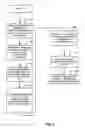 Fig. 04 - Method and apparatus with dynamic graphics surface memory allocation