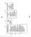 Fig. 07 - Method and apparatus with dynamic graphics surface memory allocation