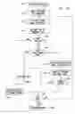 Fig. 04 - Efficient video frame capturing
