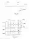 Fig. 22 - Display