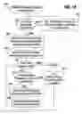 Fig. 08 - Control of digital media character replacement using personalized rulesets