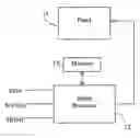 Fig. 01 - Method and apparatus for calibrating a color display panel and related manufacturing and service method