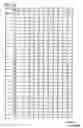 Fig. 33 - Display device and method of driving thereof