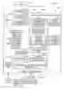 Fig. 01 - Printing apparatus, printing method and data processing method for compensating for abnormal nozzles in accordance with priorities