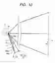 Fig. 11 - Multi-beam scanning apparatus